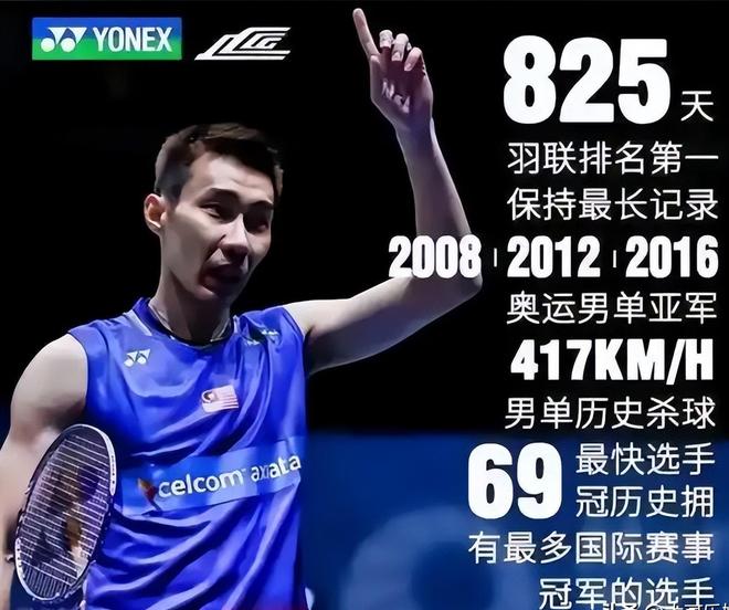 包含中国羽毛球队绝杀韩国羽毛球队，李宗伟关键制胜的词条